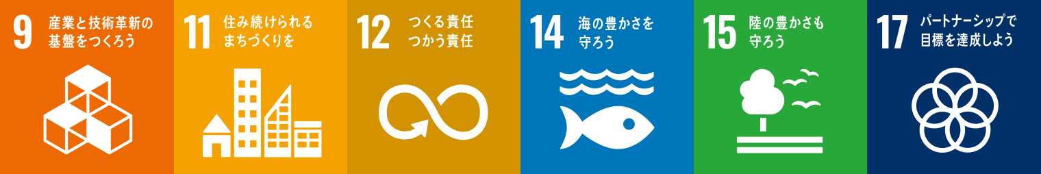 「地域経済振興、活性化に関する取り組み」に関連する目標